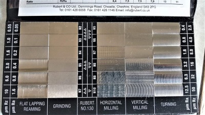 Surface Roughness Comparator NO.130 Composite Set, Rubert England
